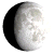 Waxing Gibbous, 10 days, 6 hours, 57 minutes in cycle Waxing Gibbous, 10 days, 6 hours, 57 minutes in cycle