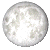 Full Moon, 13 days, 22 hours, 10 minutes in cycle