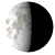 Waning Gibbous, 20 days, 18 hours, 45 minutes in cycle Waning Gibbous, 20 days, 18 hours, 45 minutes in cycle